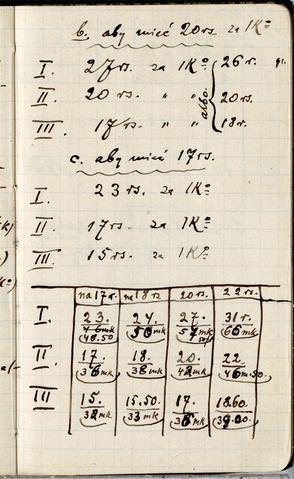 Open original Obiekt cyfrowy