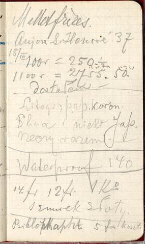 Open original Objet numérique