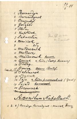 Zespół odręcznych notatek pod tytułem "Alfabetyczny spis roślin .." z dn. 29.08.1888 r....