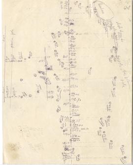 Rękopis. Obliczenia wysokościowe i schematyczne szkice terenu - obszaru zarezerwowanego do ochron...