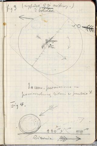 Open original Objet numérique