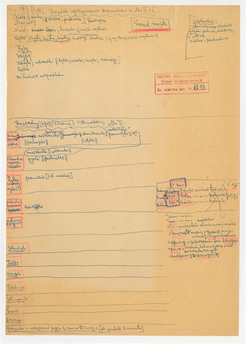 Open original Objet numérique