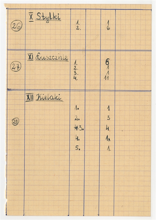 Open original Obiekt cyfrowy