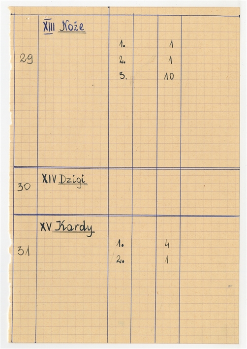 Open original Obiekt cyfrowy