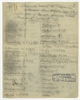 Rękopis - notatka Stefana Krukowskiego z czerwca 1925:  „Skorowidz nazw ze wskazaniem stronic(…)”
