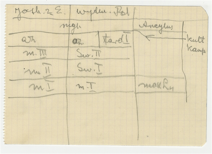 Open original Obiekt cyfrowy