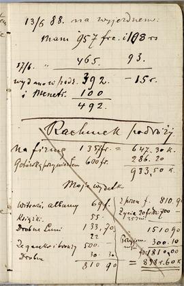 Notes nr 32 z wpisami odręcznymi  Erazma Majewskiego z okresu od 11.06.1888 r. - 06.06.1889 r.  s...