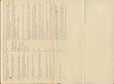 Open original Objet numérique