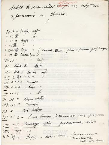 Open original Obiekt cyfrowy