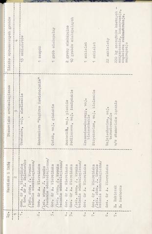 Open original Objet numérique