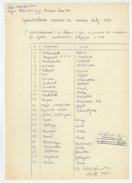 Open original Obiekt cyfrowy