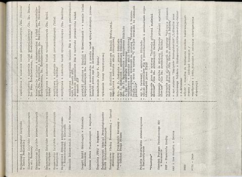 Open original Objet numérique