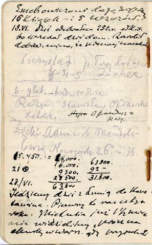 Open original Objet numérique