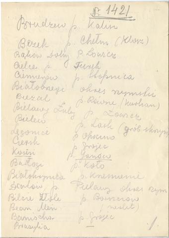 Open original Objet numérique