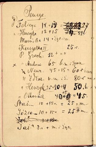 Open original Objet numérique