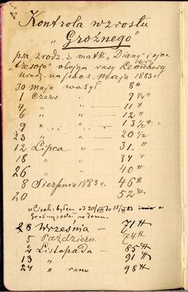 Notes nr 16 z wpisami odręcznymi  Erazma Majewskiego z okresu 08.08.1883 r.-03.12.1882 r.  strona...