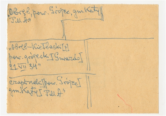 Open original Objet numérique