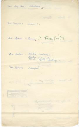 Odręczny spis stanowisk według powiatów z określeniem charakteru stanowiska  strona 6: "IV. ...