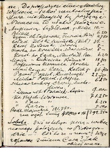 Open original Objet numérique