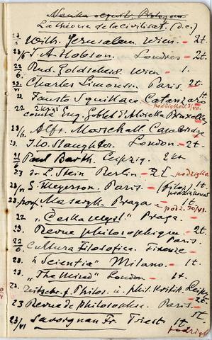 Open original Objet numérique