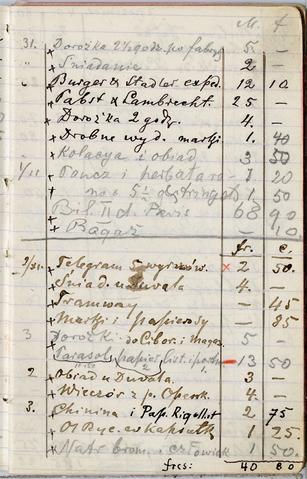 Open original Objet numérique