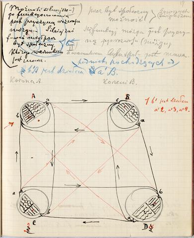 Open original Objet numérique