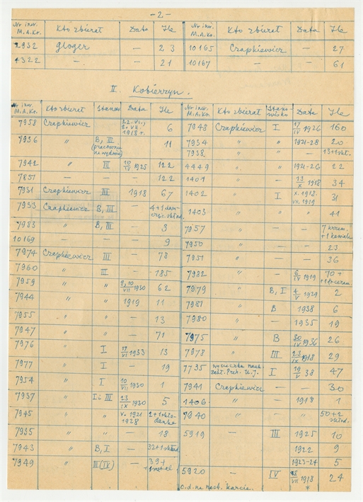 Open original Obiekt cyfrowy