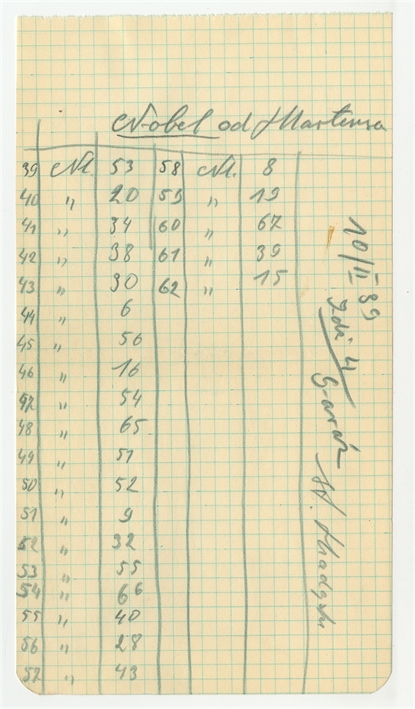 Open original Obiekt cyfrowy