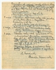 Rękopis - raport strażnika Krzemionek  C. Czerwińskiego z dnia 7 maja 1935 roku  z okresu  24 IV-...