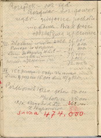 Open original Objet numérique