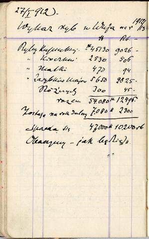 Open original Objet numérique