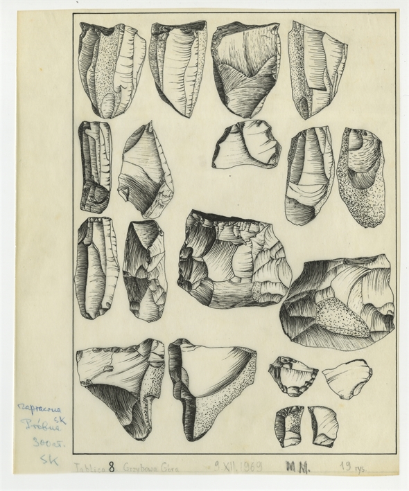 Open original Objet numérique