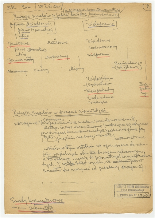 Open original Objet numérique