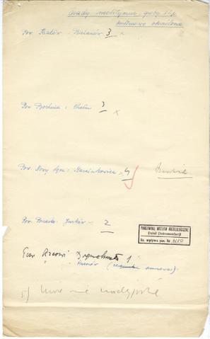 Open original Objet numérique