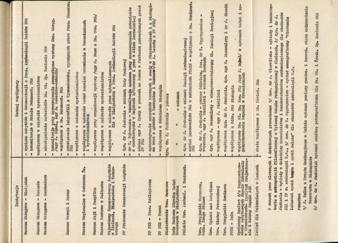 Open original Obiekt cyfrowy