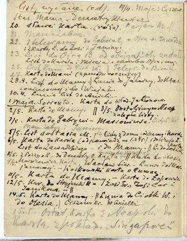 Open original Objet numérique