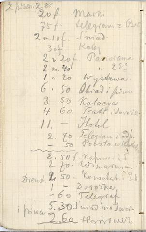 Open original Objet numérique