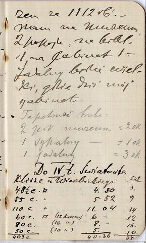 Open original Objet numérique