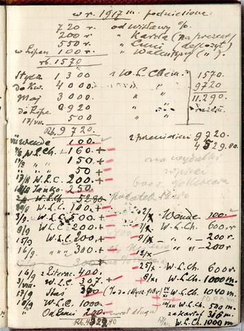 Open original Objet numérique