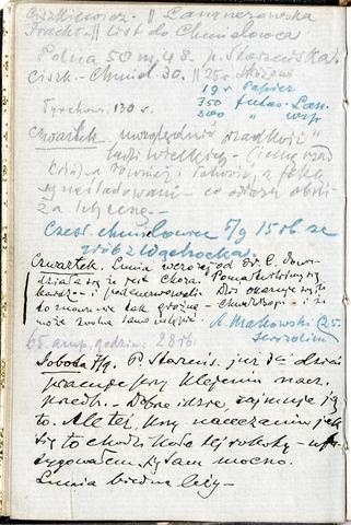 Open original Objet numérique