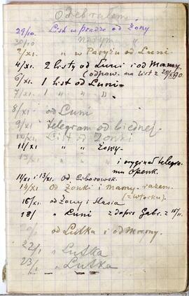 Notes nr 36 z wpisami odręcznymi  Erazma Majewskiego z okresu od 27.10.1890 r.-14.03.1891 r.  str...