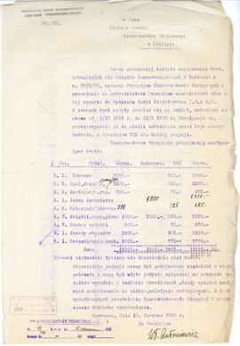 Maszynopis. Pismo Prezydium Państwowego Grona Konserwatorów Zabytków Przedhistorycznych nr 88 z d...