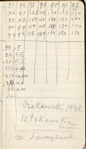 Open original Obiekt cyfrowy