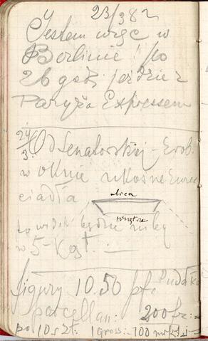 Open original Obiekt cyfrowy