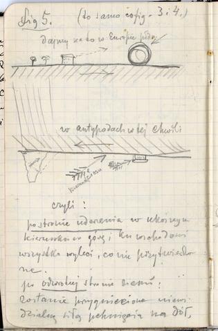 Open original Objet numérique