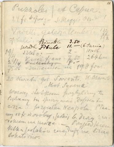 Open original Objet numérique