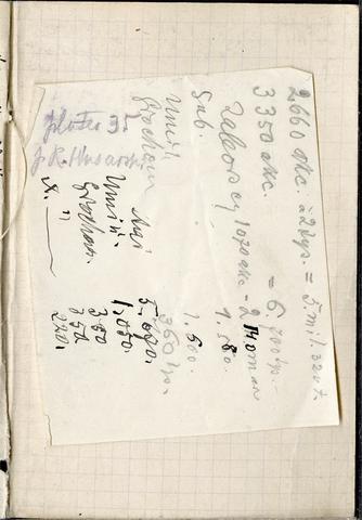 Open original Objet numérique