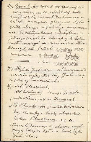 Open original Objet numérique