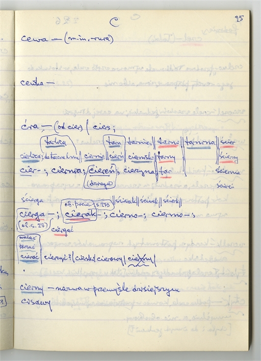 Open original Objet numérique