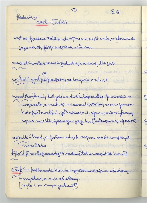 Open original Objet numérique